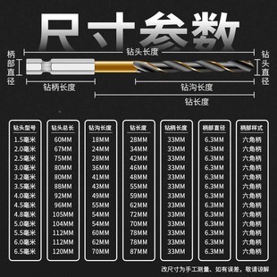 六角柄麻花钻头不锈钢钻头高速钢含钴麻花钻电动扳手专用钻头4341