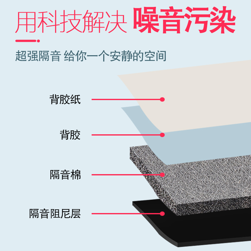 排污管隔音棉装修包水管包立管包管包管子化妆室阳台下水道下水管