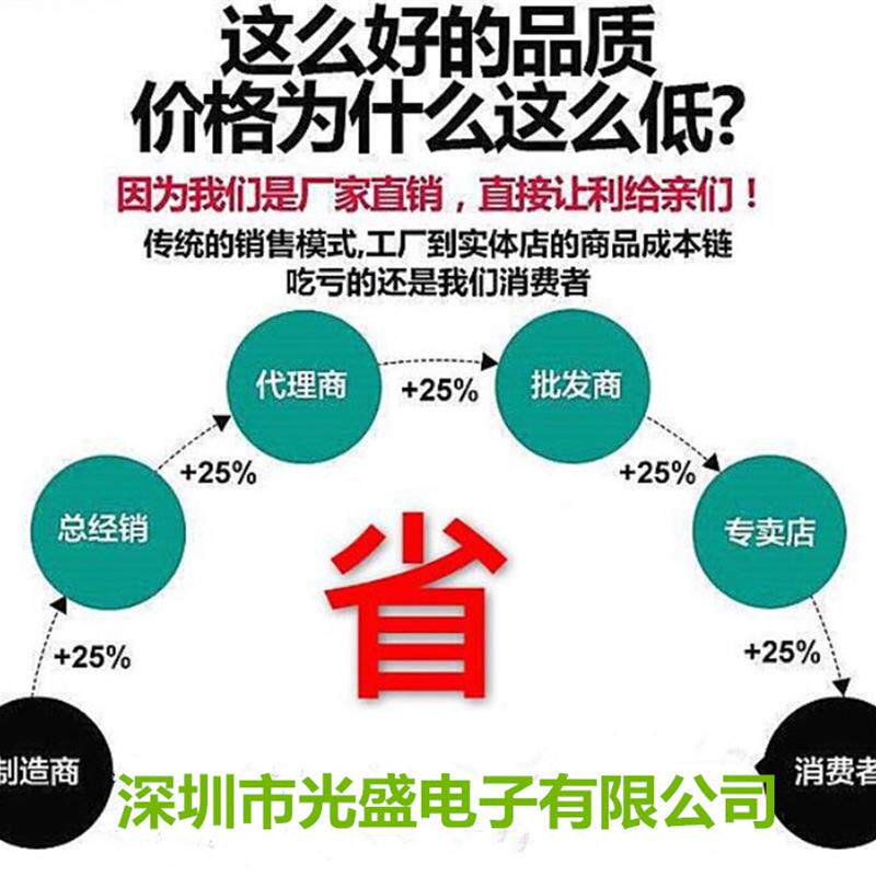 包邮3014红灯蓝光绿色黄白暖白冰蓝粉红贴片led灯0.2W超高亮0.1瓦