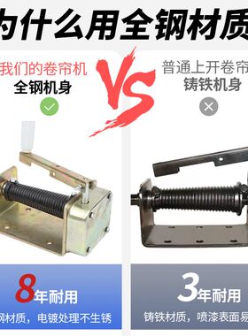 上开养殖场卷帘机猪牛羊鸡舍卷帘布手摇升降机卷膜器绞盘手动自锁