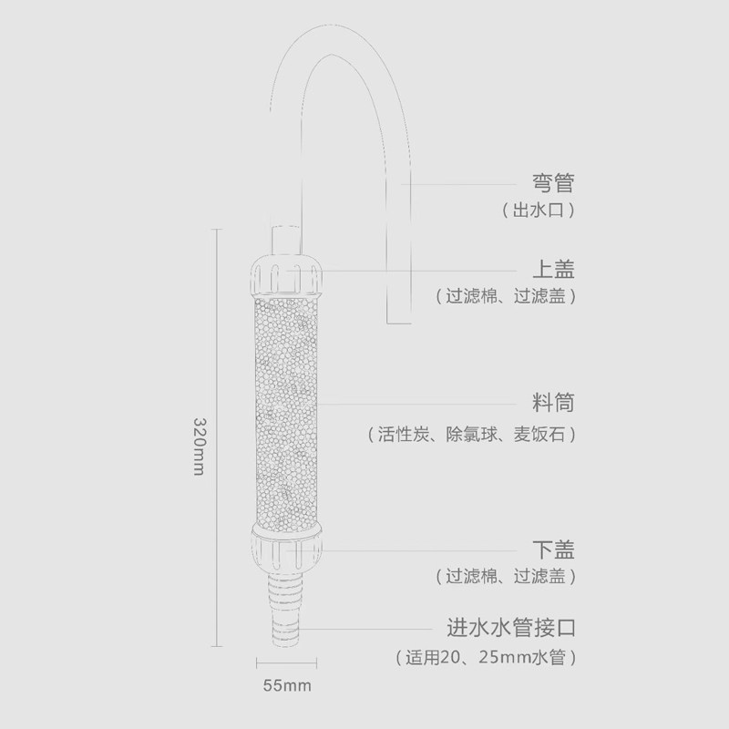 博特免困水鱼缸换水神奇除氯气鱼缸快速净水降噪便携式过滤器