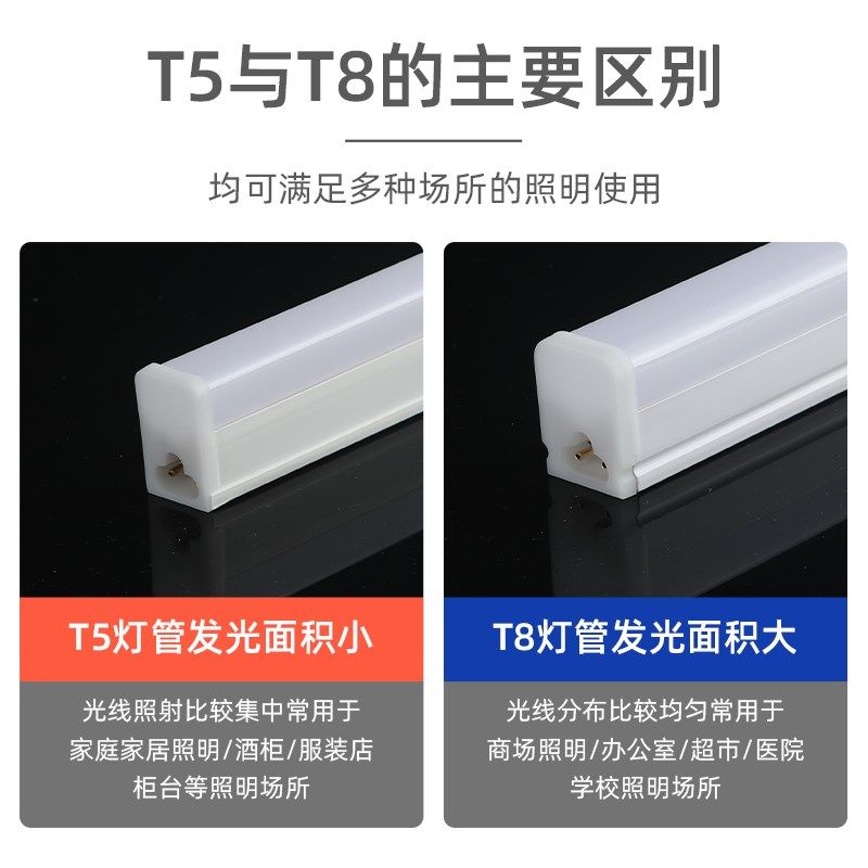t5灯管一体化ledT8支架全套家用日光灯长条节能方形灯管工程用灯