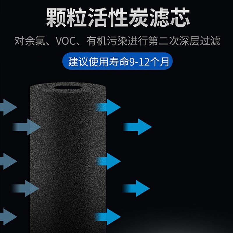 可配套美的F1系列MRO202 15921593/MRC1795B-75G反渗透PP棉滤芯