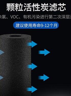 可配套美的F1系列MRO202 15921593/MRC1795B-75G反渗透PP棉滤芯