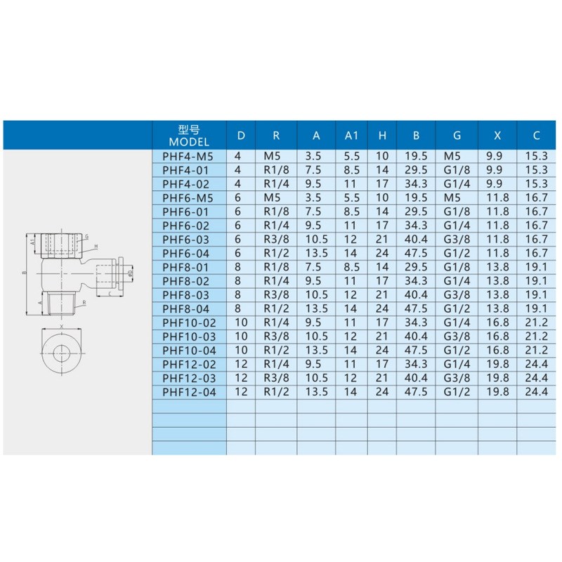 气动接头PHF4/6/8/10-M5/01/02/03/04串联接头PU气管快速快插接头