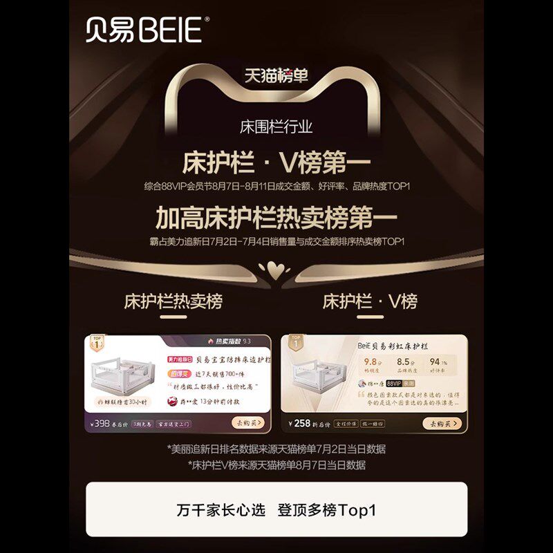 贝易彩虹床围栏宝宝防摔防护栏儿童床边挡板婴儿加高床围护栏一面