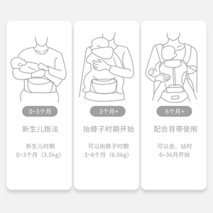 安迪兰婴儿腰凳背带宝宝多功能抱抱托坐凳轻便四季两用抱娃神器