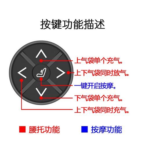 汽车通用改装长途驾驶舒适座驾车载电动腰靠六项气动腰托按摩总成