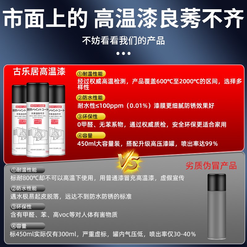 高温耐火漆2000度防火自喷漆摩托车排气管专用烤漆汽车发动机黑漆