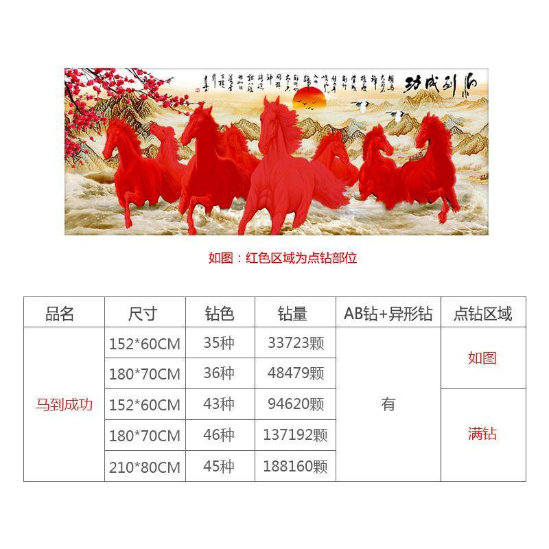 异形钻5D新款钻石画大幅马到成功八骏图钻石十字绣客厅满钻钻石绣,居家布艺,钻石绣,淘宝优惠券,粉丝福利购,淘宝优惠卷
