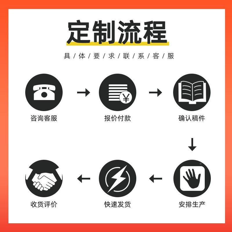 长快袋定制瑜伽垫雨递袋伞打包加长细ZFI长快递包装袋金华厂条家图片
