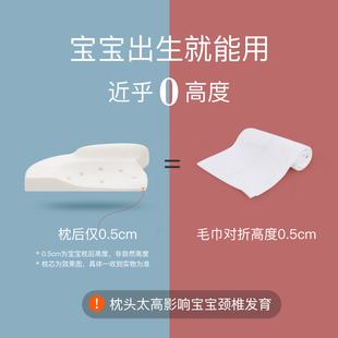 定型枕婴儿枕头0到6个月-1岁宝宝纠正头型新生固定防止偏头睡头型