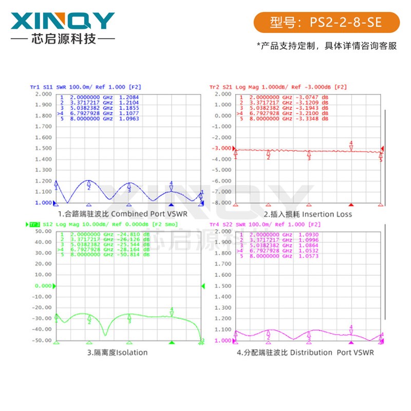XINQY SMA功分器一分二 2-8GHz合路器 30W两路微带功分器 50欧姆