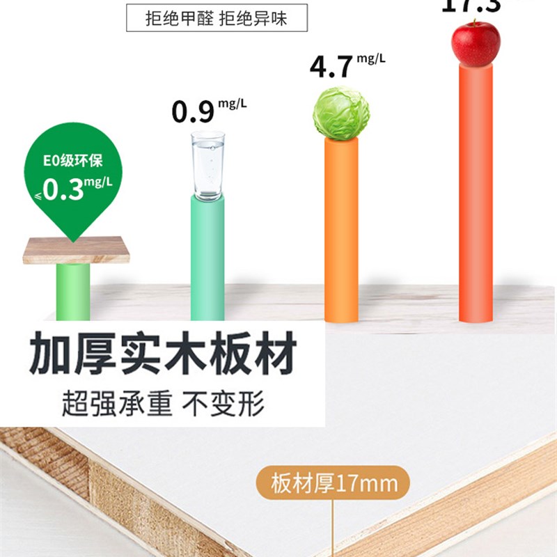 宾馆床板式床箱软包民宿双人床公寓客房酒店家具标间全套