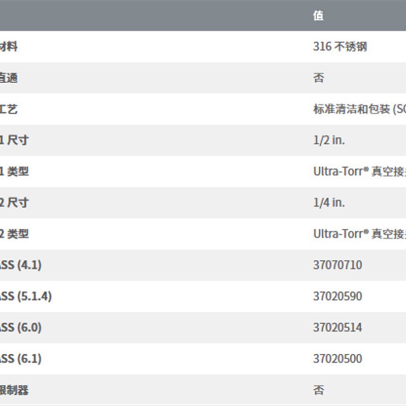 世伟洛克SS-8-UT-6-4不锈钢Ultra-Torr真空卡套接头1/2 x 1/4 in.