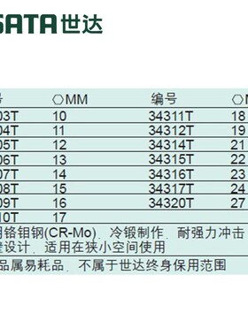 世达34303T 34304T 34305T 34306T全小风炮气动1/2寸六角薄壁套筒