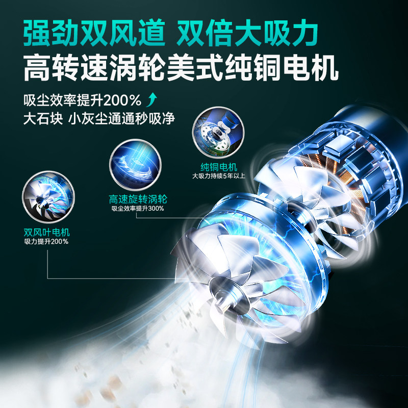 OJA吸尘器家用大吸力装修美缝开荒F车用大功率超强工业商用吸尘机