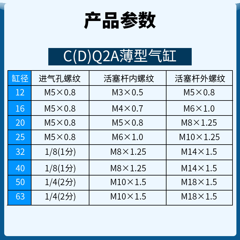 超薄型气缸内牙带磁CDQ2A/CQ2A-12-16-F20-25-32-40-50-63/DZ