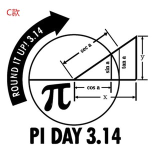 二次公式a数学圆周率pi墙贴学校教室班级文化装饰书房贴纸物理贴
