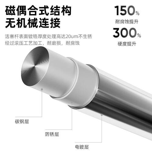 磁偶式无杆气缸CY3R/CY1R15/20/25/32/40/50/63X100*300-400 1200