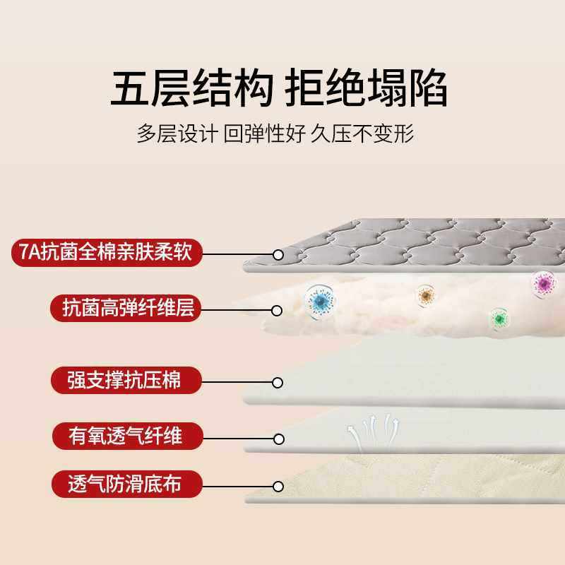 ?可折叠7A无甲醛透气防滑简约现代榻榻米床垫1米5 可折,办公设备/耗材/相关服务,其它,淘宝优惠券,粉丝福利购,淘宝优惠卷