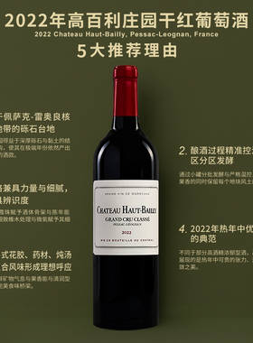 高百利庄园干红2022Chateau Haut-Bailly Pessac Leognan France
