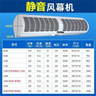 离心式 2.2米大风量 不锈钢外壳空气幕厂价 冷库风幕机