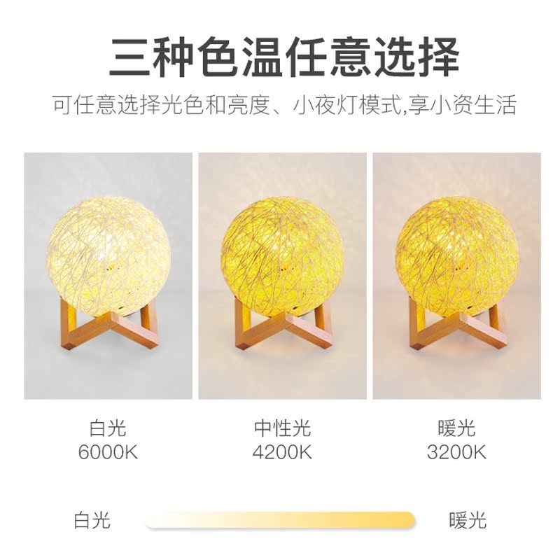 氛围灯小夜灯创意生日礼物圣诞节装饰卧室改造小物件中山灯具台灯,家装灯饰光源,装饰台灯,淘宝优惠券,粉丝福利购,淘宝优惠卷