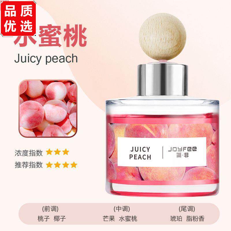 韩国汽车香薰热带红果葡