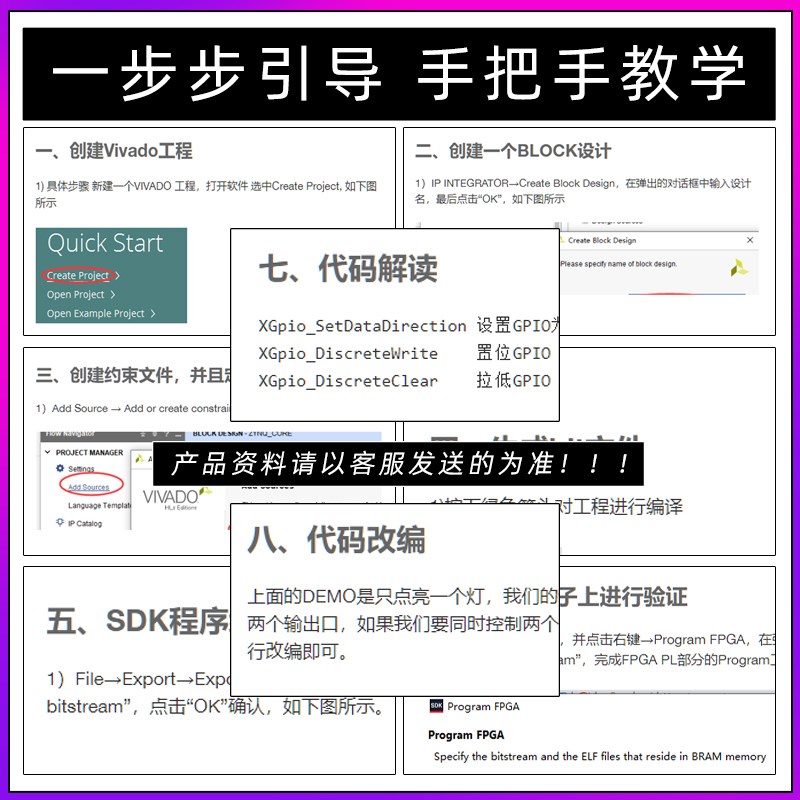 工业级ZYNQ7020小系统板FPGA开发板沉金工艺zynq核心板