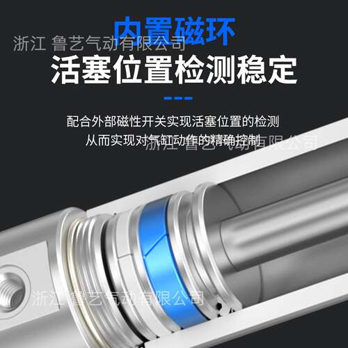 型迷你气缸CDG1BN20/25/32/40/50/63-50-75-100-150机械手配件