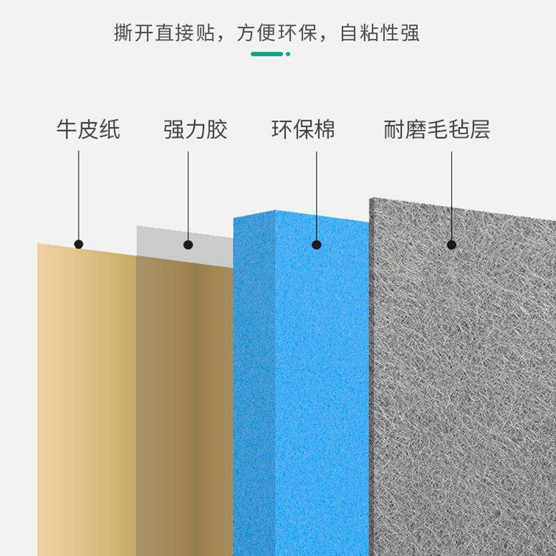 毛毡自粘门贴房门墙隔音板隔音棉卧室门窗家用防盗门吸音装饰神器图片