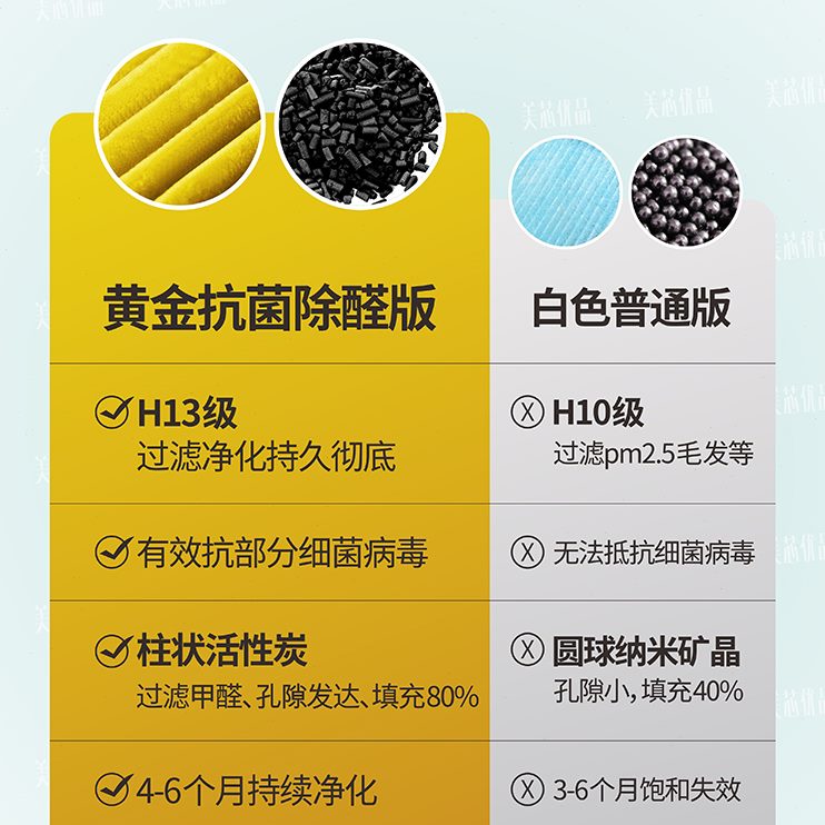 适配金诗雨 空气净化器过滤网JSY-10/JSY-20-30-40-50-60-806滤芯