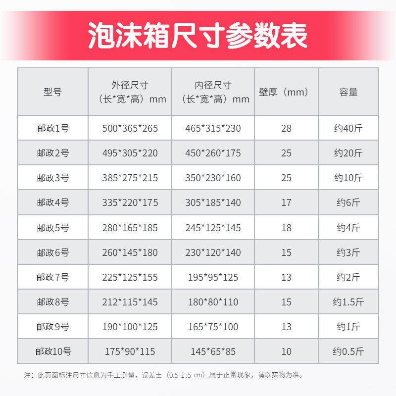 邮政泡沫箱保温箱种菜大号水果保鲜冷藏加厚电商快递包装盒子包邮,包装,泡沫箱,淘宝优惠券,粉丝福利购,淘宝优惠卷