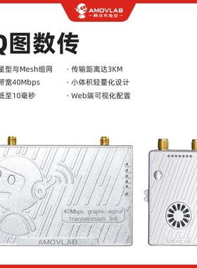 2.4G图传数传模块LQ无人机星型Mesh组网3公里SUBS遥控网路接口低
