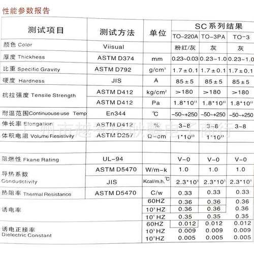 优质散热硅胶垫片矽胶布导热绝缘布矽胶片.厚MM宽长米卷