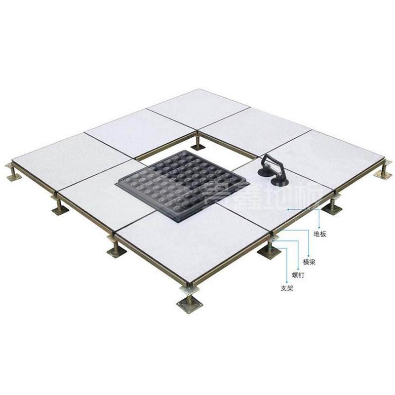 全钢防静电地板抗静电架空地板网络地板机房活动地板上门安装,家装主材,防静电地板,淘宝优惠券,粉丝福利购,淘宝优惠卷
