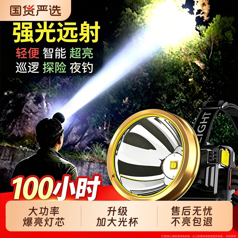 头戴式强光充电头灯|百万销量图片