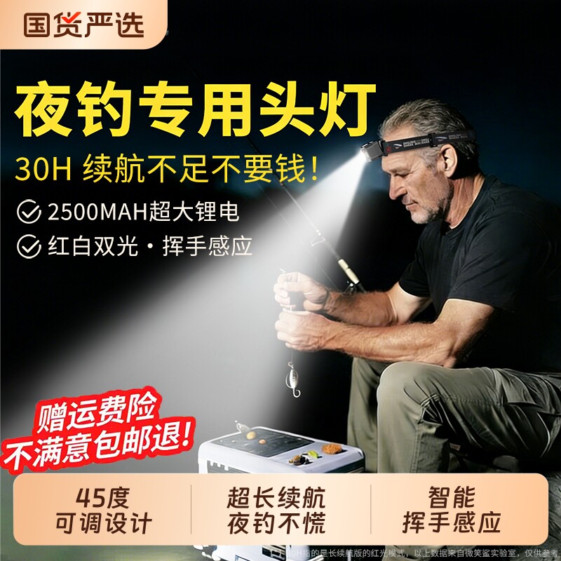 微笑鲨2026新款头灯钓鱼专用强光充电超亮头戴式超长续航夜钓登山
