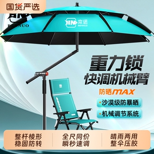 本诺2026新款钓鱼伞大钓伞户外野钓专用遮阳伞新型雨伞专业拐杖伞