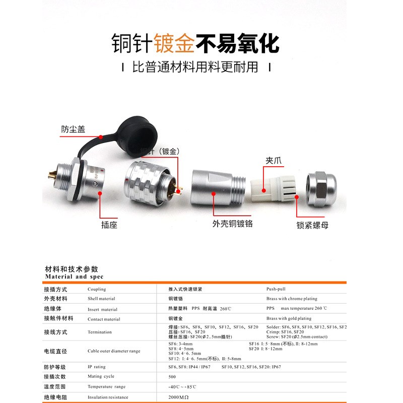 威浦工业航空插头插座SF12【2芯9芯】SF1210/S_SF1212/P反装