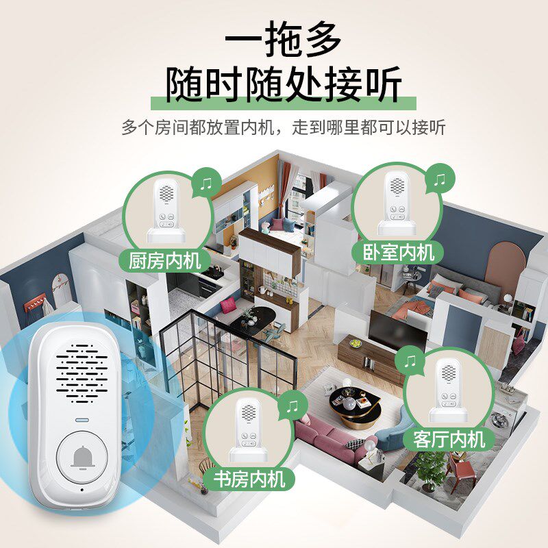 无线语音对讲门铃超远距离家商用别墅双向通电话机老人一键呼叫器