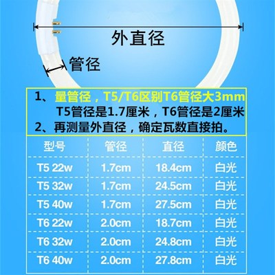T6环形灯管圆形T5T8节能led白光22吸顶灯32瓦40W三基色四针