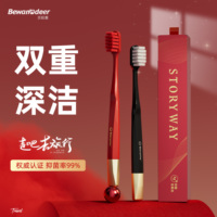 雙核抑氟科技!日夜瓦解菌斑矩陣
