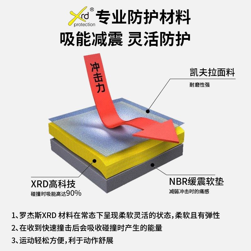 xrd滑雪护甲全身成人内穿运动护具护膝护臀裤装备套装全套单双板