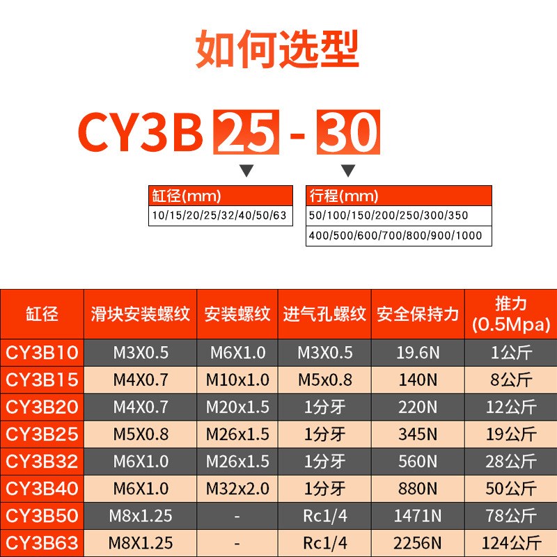 气动磁偶式无杆气缸RMS滑台CY1B/CY3B10/15/20/32/40-300-600-750