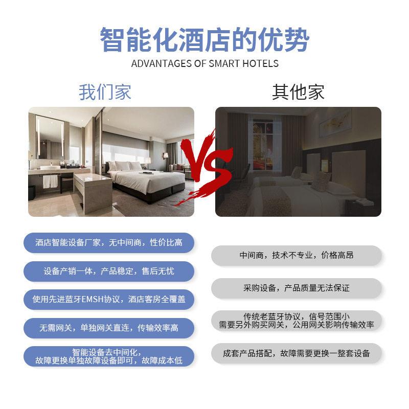 定制智能酒店客房控制系统插卡取电开关控制面板智慧酒店房卡门牌
