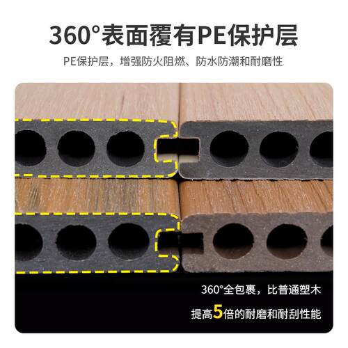 三代共挤塑木地板户外庭院地台防腐木露台实心塑木板室外木塑地板