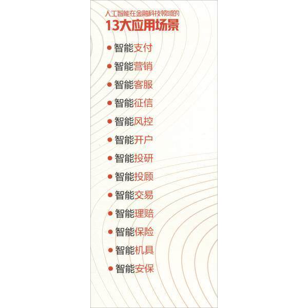 智能金融9787121372650电子工业出版社谷来丰,赵国玉,胜