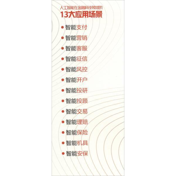 智能金融9787121372650电子工业出版社谷来丰,赵国玉,胜
